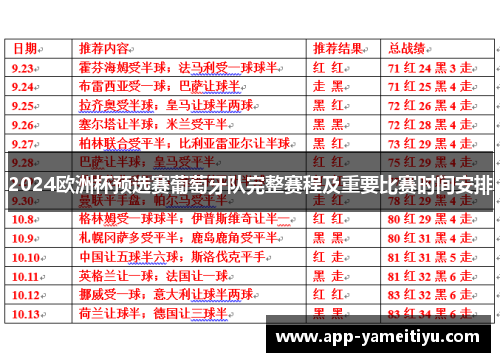 2024欧洲杯预选赛葡萄牙队完整赛程及重要比赛时间安排